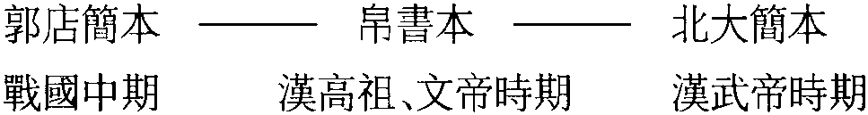 <sup>*</sup>《韓非子》的《解老》《喻老》引《老子》考<sup>①</sup>